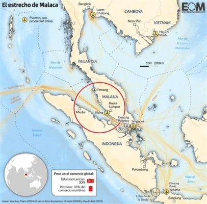 La Batalla de Pasir Panjang: Una Lucha Intensa por el Control del Estrecho de Malaca y la Hegemonía comercial en el Sudeste Asiático